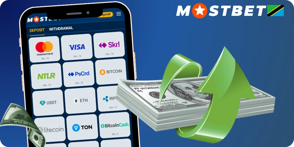 Deposits and withdrawals on the Mostbet